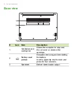 Preview for 12 page of Acer SF314-52 User Manual