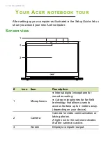 Предварительный просмотр 8 страницы Acer SF315-52 User Manual