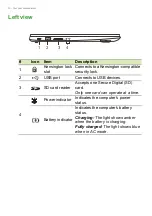 Предварительный просмотр 10 страницы Acer SF315-52 User Manual