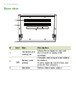 Предварительный просмотр 12 страницы Acer SF315-52 User Manual