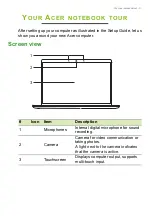 Предварительный просмотр 11 страницы Acer SF514-56T User Manual