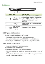 Предварительный просмотр 13 страницы Acer SF514-56T User Manual