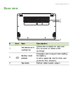 Предварительный просмотр 15 страницы Acer SF514-56T User Manual