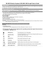 Preview for 1 page of Acer SK-2063 Product Manual