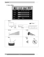 Предварительный просмотр 15 страницы Acer SL 700S User Manual