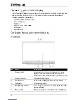 Preview for 6 page of Acer Smart Display DA220HQL User Manual