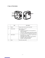 Предварительный просмотр 4 страницы Acer SP100 User Manual