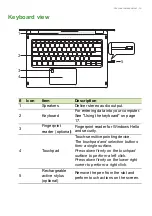 Предварительный просмотр 13 страницы Acer SP113-31 User Manual