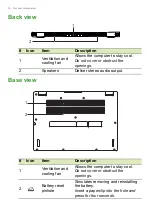 Предварительный просмотр 16 страницы Acer SP113-31 User Manual