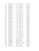 Preview for 31 page of Acer SPECTRUM AL801 Service Manual