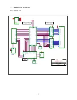 Preview for 37 page of Acer SPECTRUM AL801 Service Manual