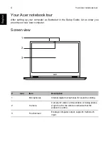 Preview for 4 page of Acer Spin 3 Setup Manual