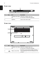 Preview for 8 page of Acer Spin 3 Setup Manual