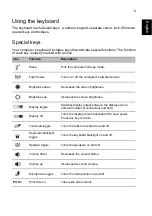 Preview for 9 page of Acer Spin 3 Setup Manual