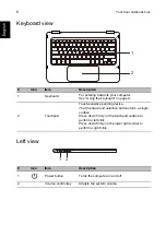 Preview for 6 page of Acer Spin 7 Quick Manual