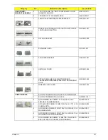 Предварительный просмотр 149 страницы Acer spire 5236 Series Service Manual