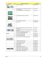 Предварительный просмотр 161 страницы Acer spire 5236 Series Service Manual