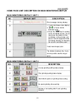 Preview for 77 page of Acer Supra 2040PD Operation Manual