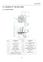 Preview for 10 page of Acer Supra 818PD Operation Manual