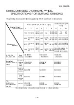 Preview for 46 page of Acer Supra 818PD Operation Manual