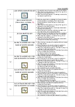 Preview for 65 page of Acer Supra 818PD Operation Manual