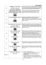 Preview for 70 page of Acer Supra 818PD Operation Manual