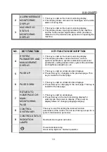 Preview for 72 page of Acer Supra 818PD Operation Manual