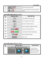 Preview for 78 page of Acer Supra 818PD Operation Manual