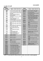 Preview for 92 page of Acer Supra 818PD Operation Manual