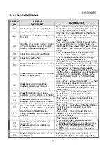 Preview for 94 page of Acer Supra 818PD Operation Manual