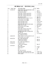 Preview for 216 page of Acer Supra 818PD Operation Manual