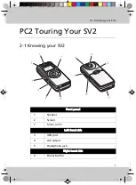 Preview for 13 page of Acer SV-200 User Manual