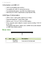 Preview for 12 page of Acer SW512-52P User Manual