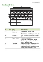 Preview for 13 page of Acer SW512-52P User Manual