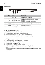 Preview for 6 page of Acer Swift 3 SF314-511 Quick User Manual