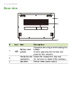 Preview for 16 page of Acer Swift 3 SF314-59 User Manual