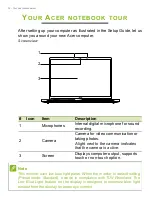 Предварительный просмотр 12 страницы Acer Swift Go 14 User Manual