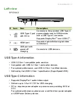 Предварительный просмотр 15 страницы Acer Swift Go 14 User Manual