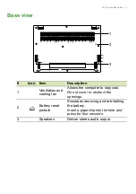 Предварительный просмотр 17 страницы Acer Swift Go 14 User Manual