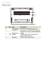 Preview for 16 page of Acer Swift X User Manual