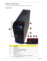 Preview for 14 page of Acer SX2830 Service Manual