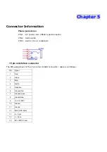 Preview for 48 page of Acer T230H - Bmidh Wide Touch Screen Display Service Manual