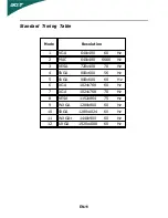 Preview for 12 page of Acer T231H User Manual