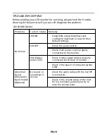 Preview for 20 page of Acer T272HUL User Manual