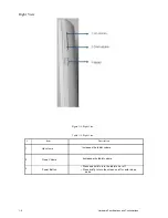 Preview for 14 page of Acer TD070VA1 Service Manual