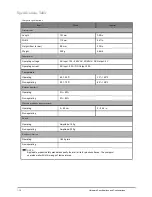 Preview for 16 page of Acer TD070VA1 Service Manual