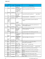 Preview for 73 page of Acer TD070VA1 Service Manual