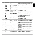 Preview for 5 page of Acer Thunderbolt 4 Dock T701 User Manual