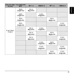 Preview for 9 page of Acer Thunderbolt 4 Dock T701 User Manual