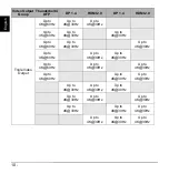 Preview for 10 page of Acer Thunderbolt 4 Dock T701 User Manual